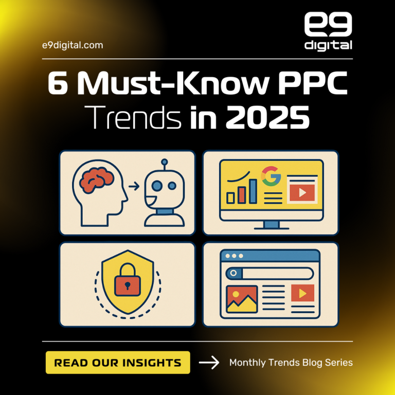 ppc trends